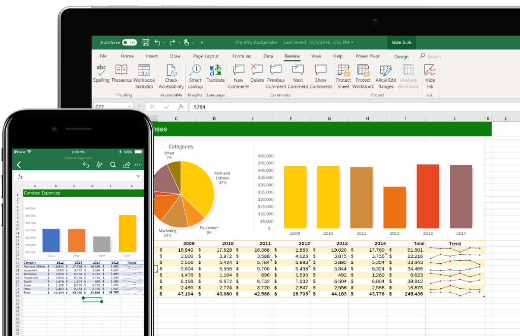 Microsoft Excel 2007 | Microsoft Office